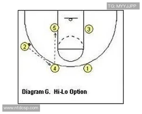北京乒乓球队快攻战术分析与成败经验分享