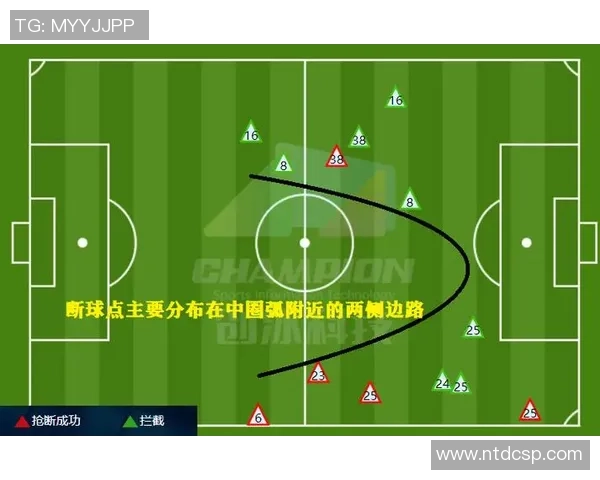 赛后复盘：上海足球队与武汉足球队的精彩对决与战术分析