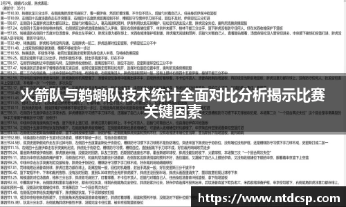 火箭队与鹈鹕队技术统计全面对比分析揭示比赛关键因素